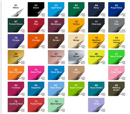 Heat transfer vinyl htv - heat,